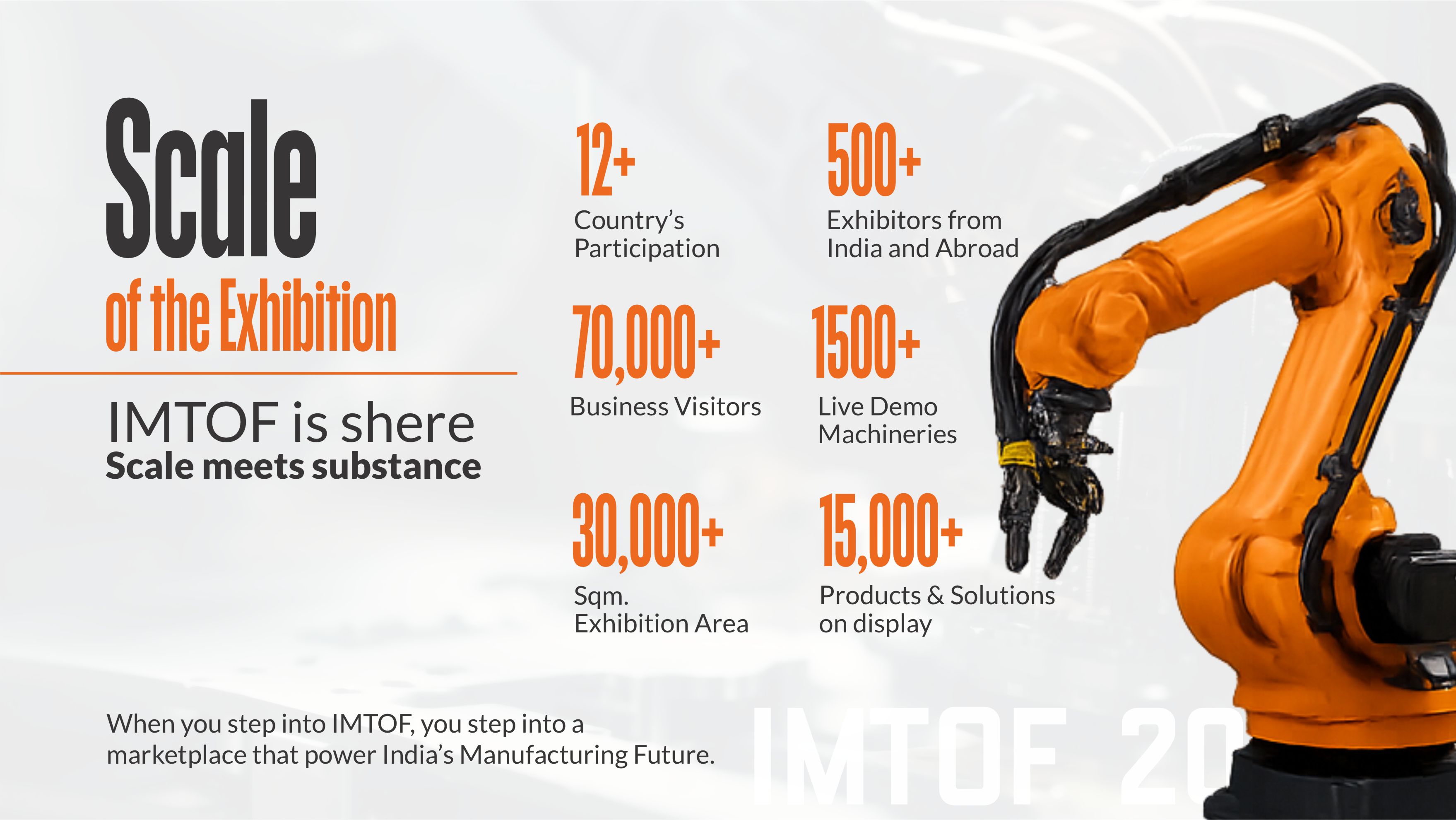 Scale of the IMTOF 2026 exhibition